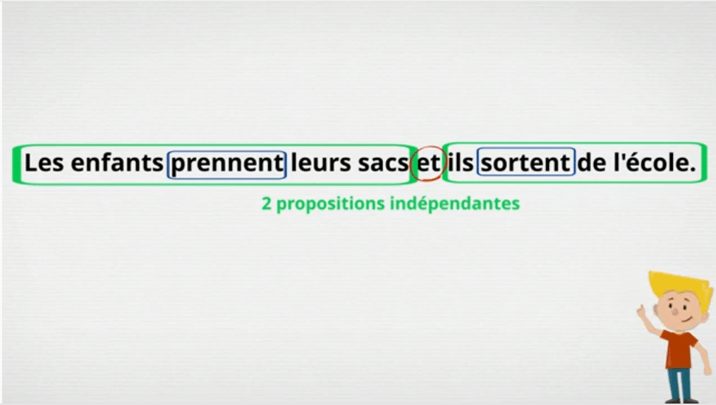 Les Propositions Dans Les Phrases Les Identifier Cm Cm Ma Tre Lucas