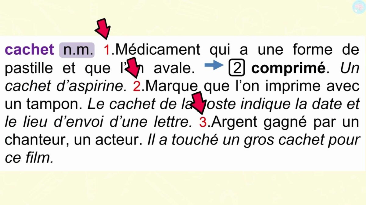 Article De Dictionnaire Pour Cm Ce Cm Ma Tre Lucas