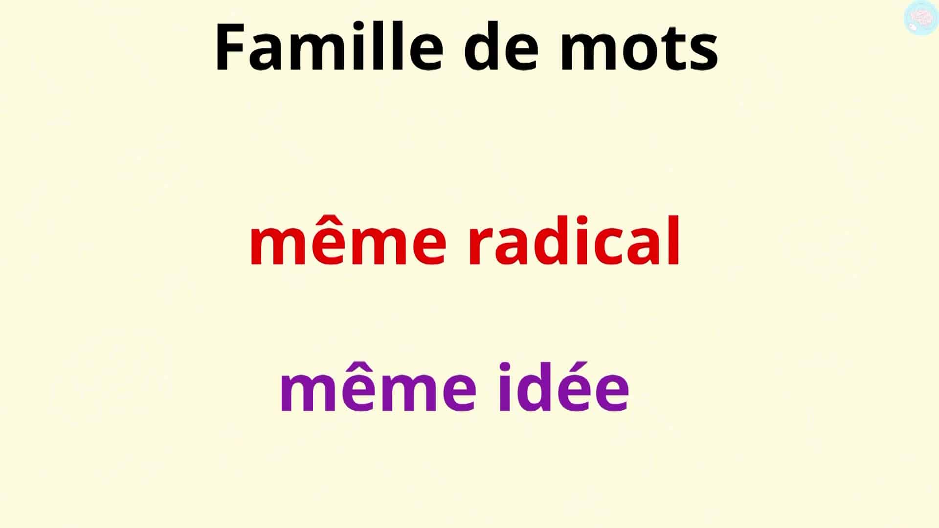 Les Familles De Mots C Est Quoi Ma Tre Lucas