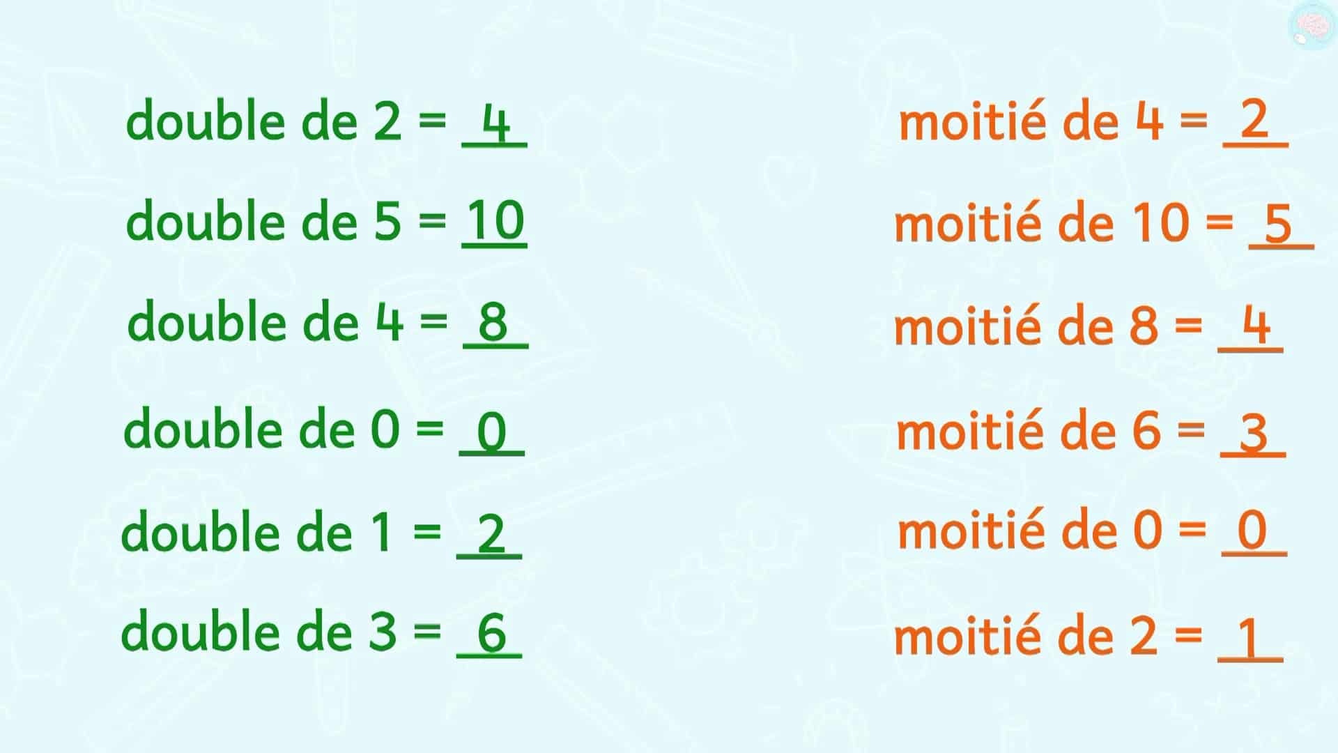 Les moitiés comment les trouver CP CE1 Maître Lucas