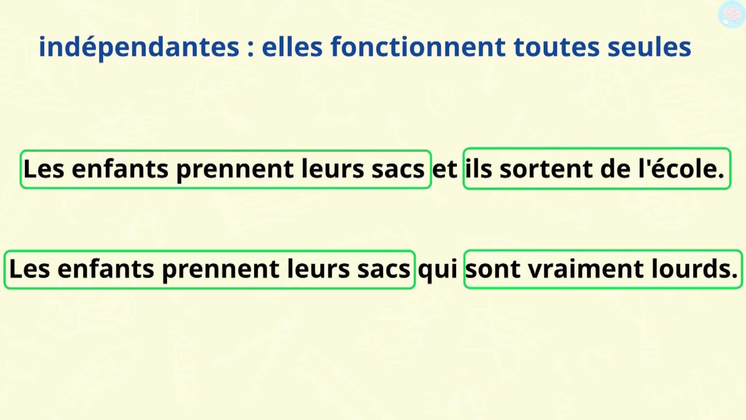 Les Propositions Dans Les Phrases Cm Cm Ma Tre Lucas