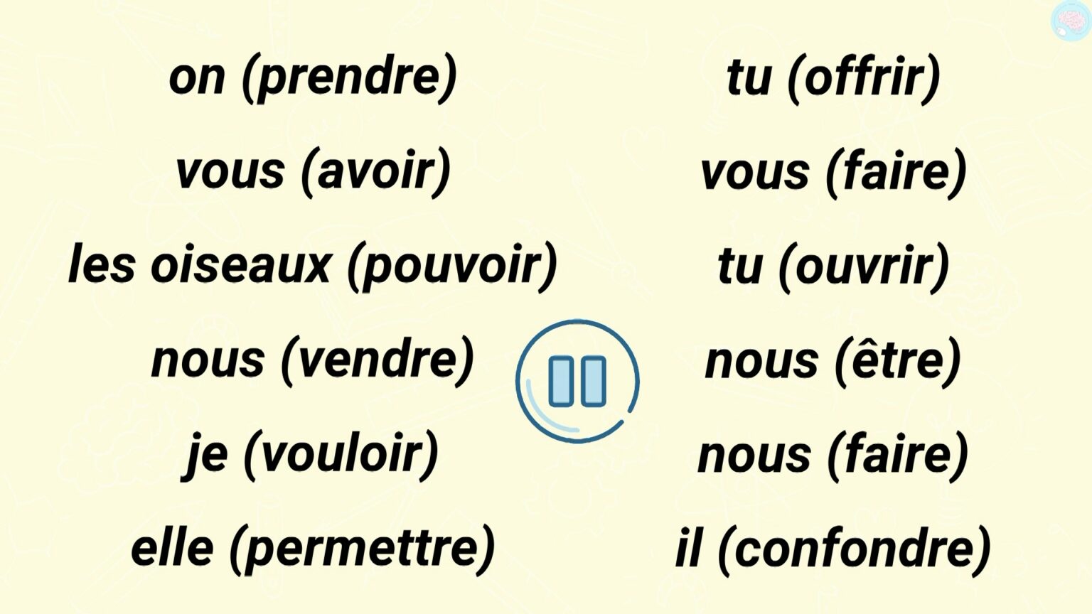 Les verbes du 3ème groupe au présent CM1 CM2 Maître Lucas