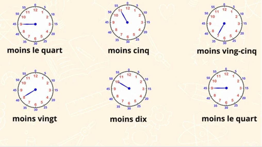 Lire les heures moins 10 moins le quart CE2 CM1 CM2 Maître Lucas