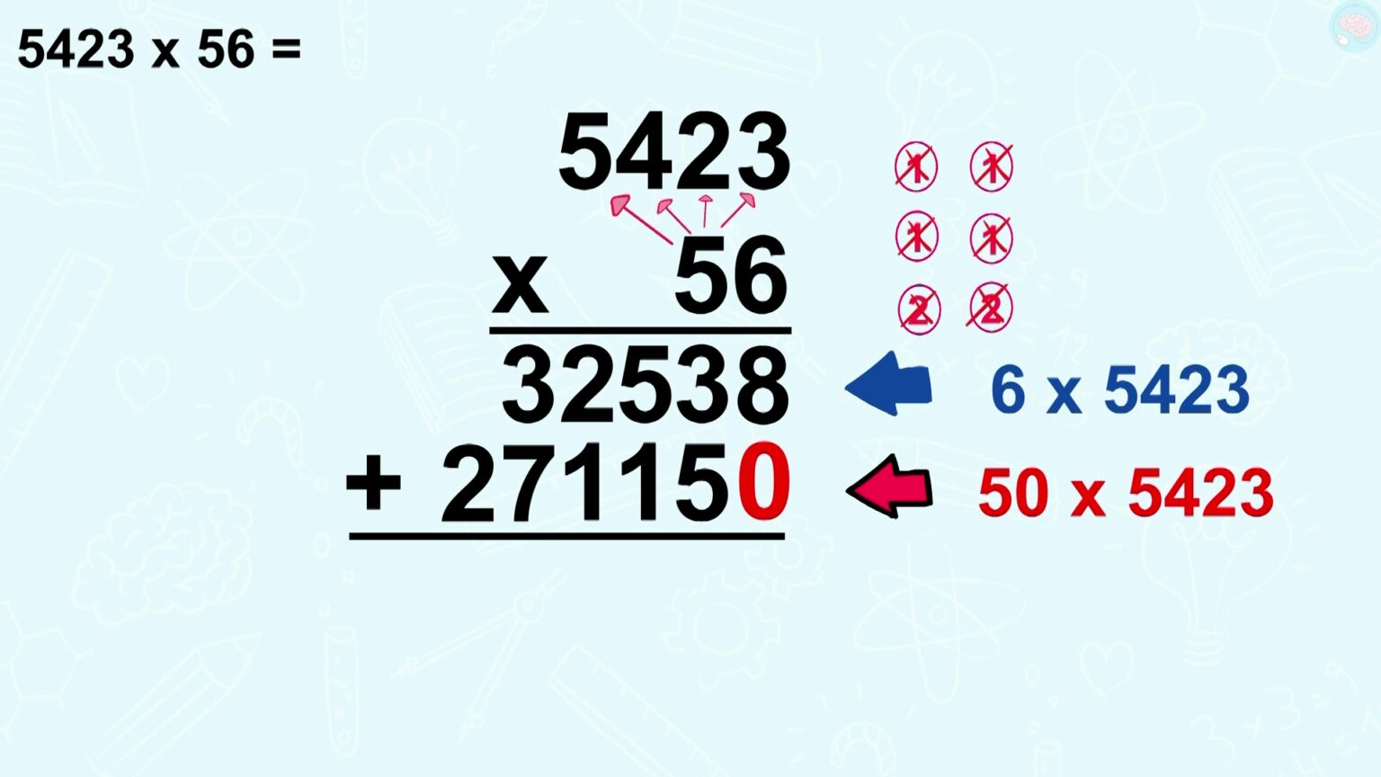 Les Multiplications Pos Es Plusieurs Chiffres Cm Ma Tre Lucas