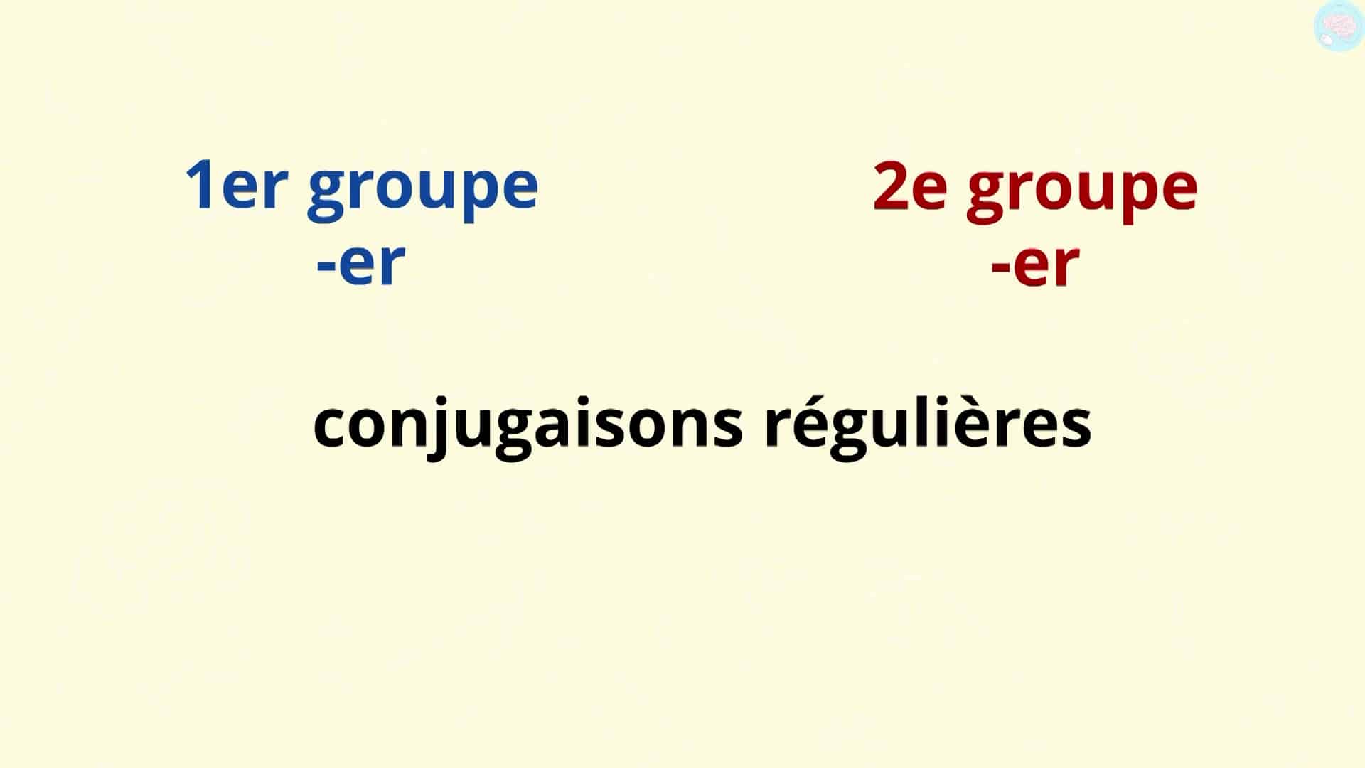 Le Pass Simple Des Er Et E Groupes Cm Cm Ma Tre Lucas