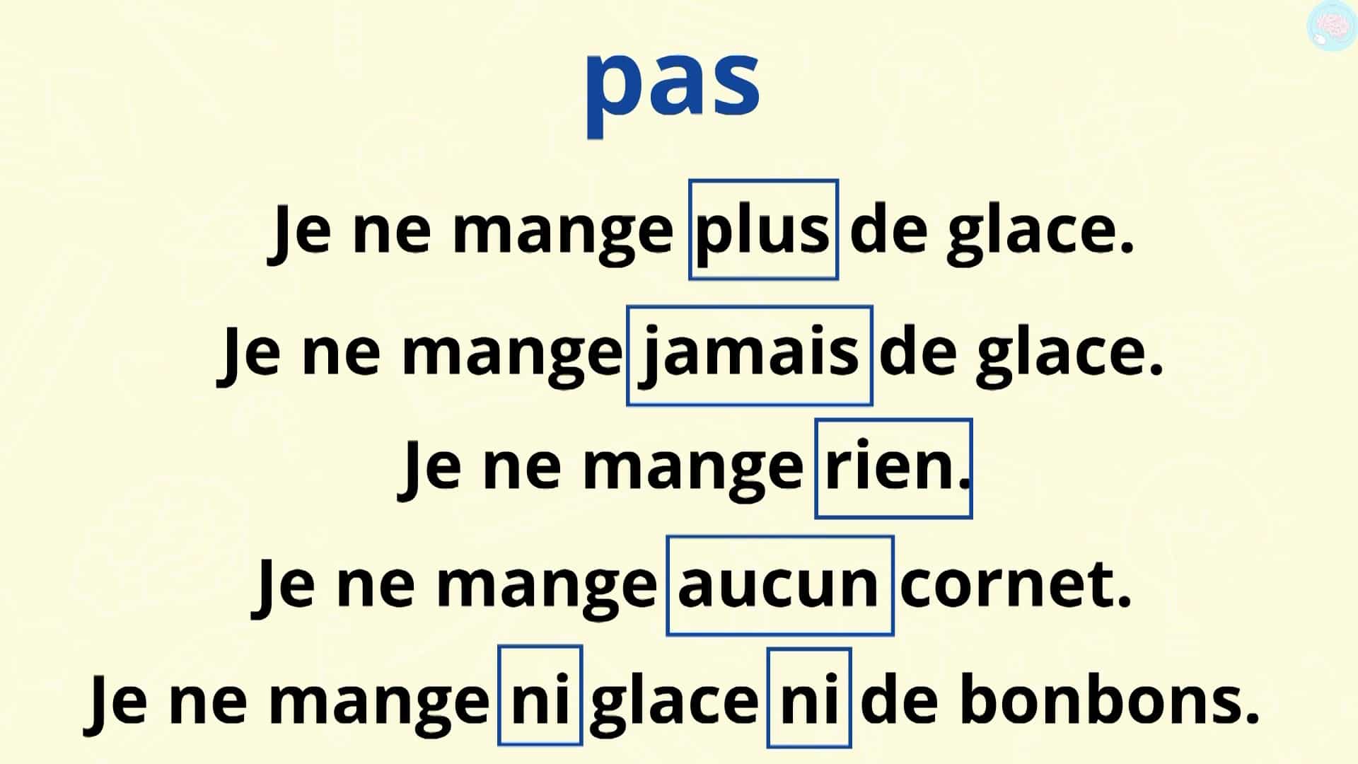 Les Phrases Affirmatives Et N Gatives Pour Ce Ce Ma Tre Lucas