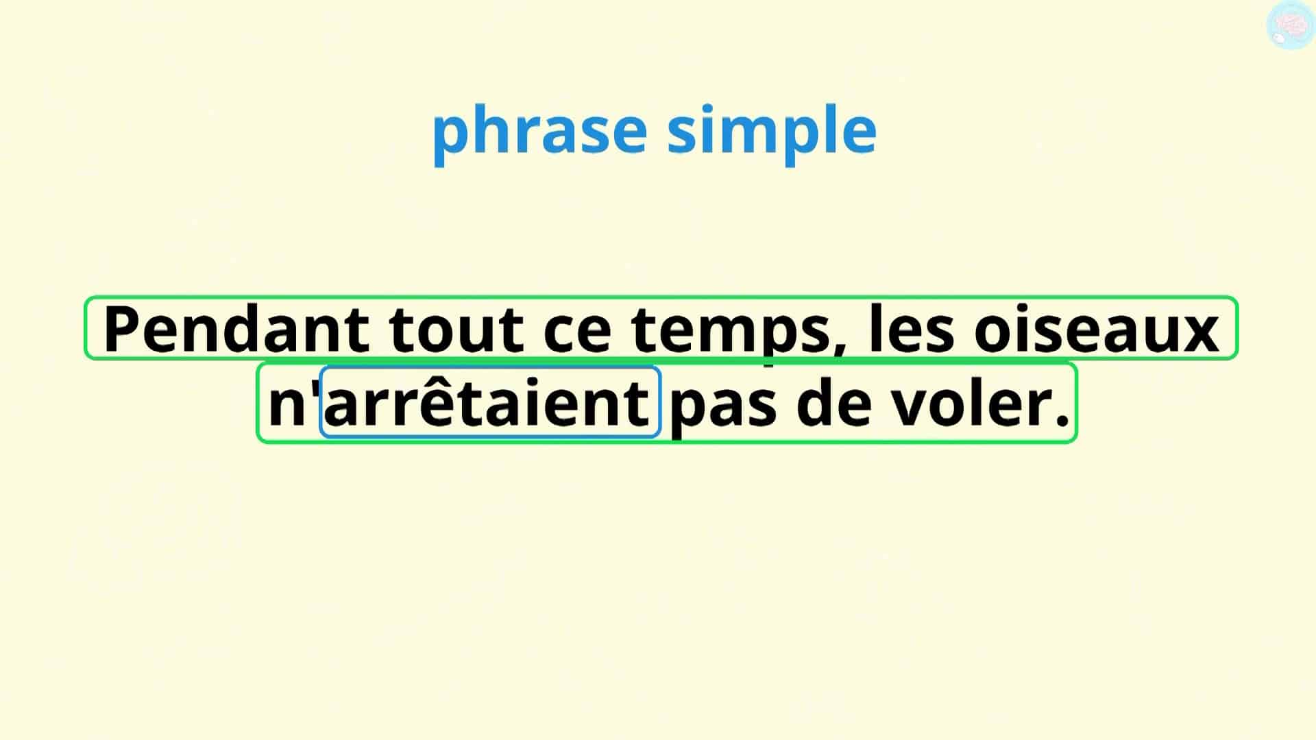 Les Phrases Simples Et Complexes Pour Cm Cm Ma Tre Lucas