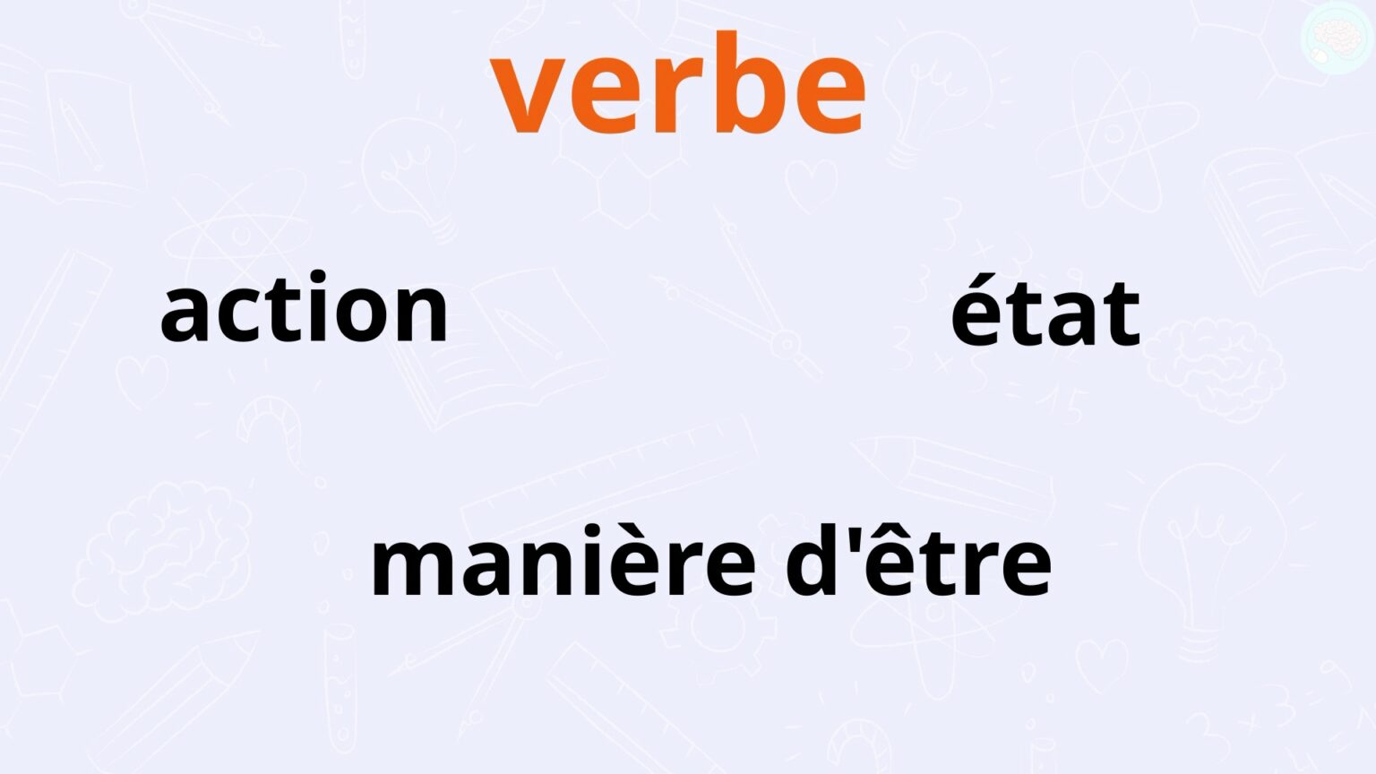 Sujet verbe complément structure d une phrase Maître Lucas