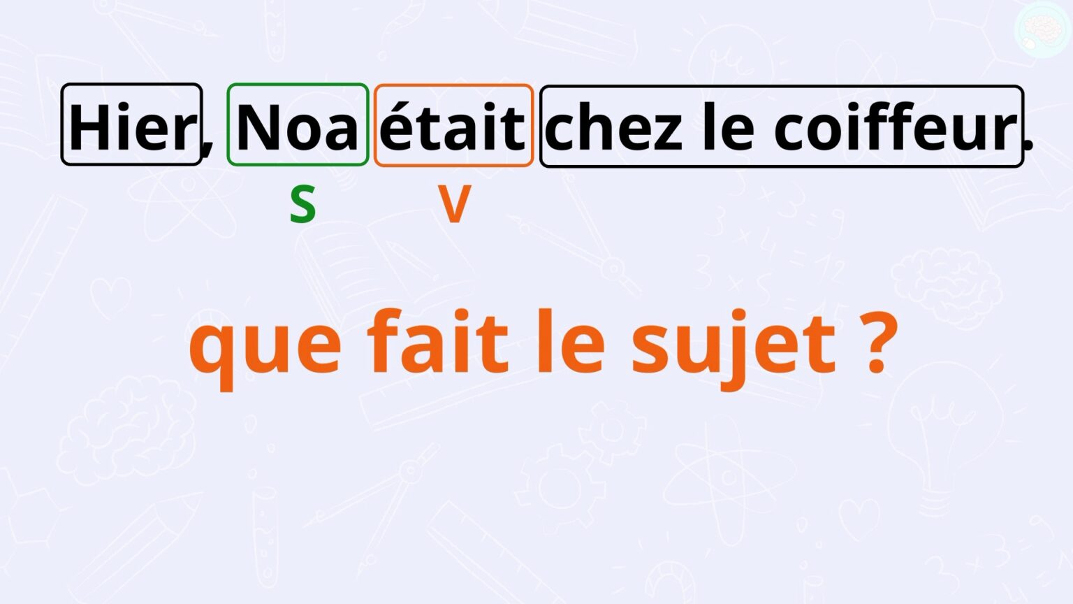 Sujet verbe complément structure d une phrase Maître Lucas