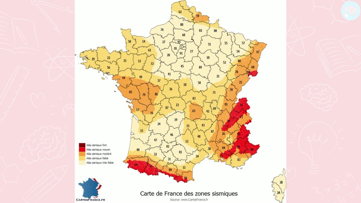 Les Risques Naturels Pour Cm Et Cm Ma Tre Lucas