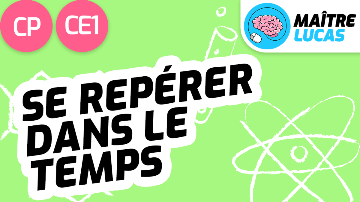 leçon se repérer dans le temps CP CE1