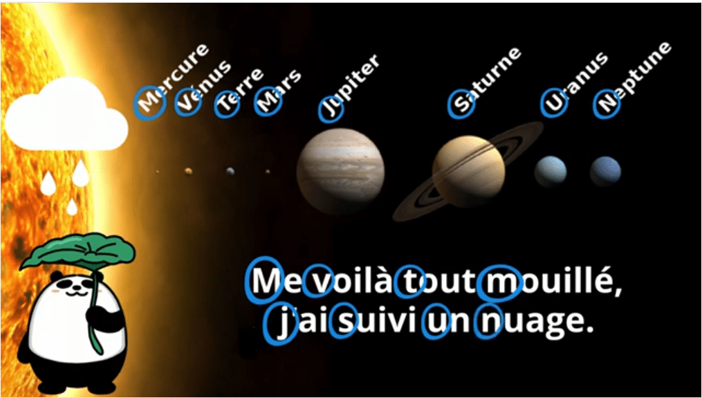 8 Planètes du système solaire moyen mnémotechnique