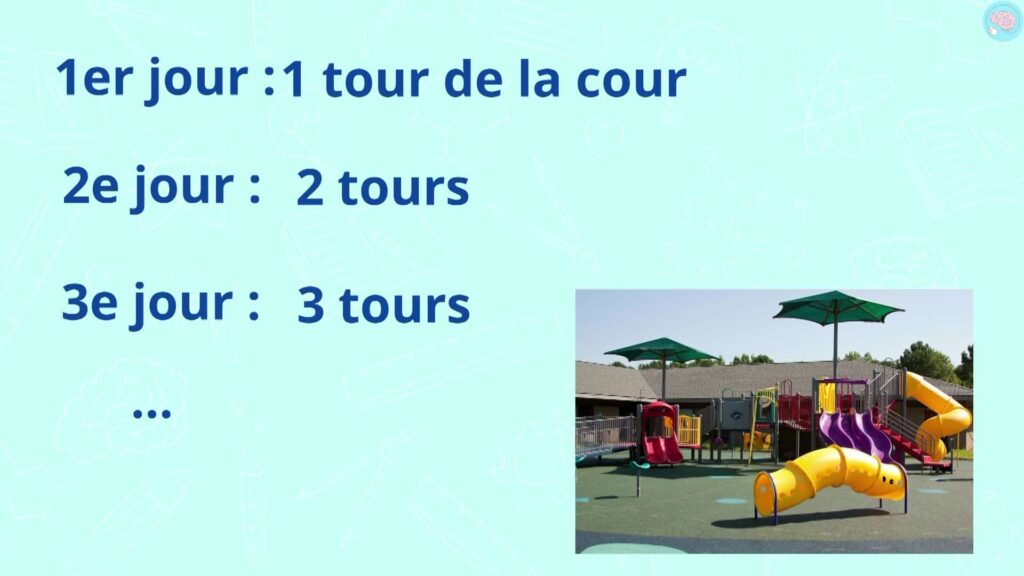 Exercices pour la semaine
