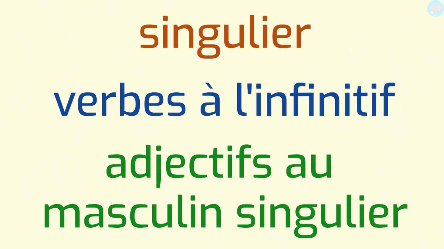 Article De Dictionnaire Pour CM1 CE2 CM2 - Maître Lucas