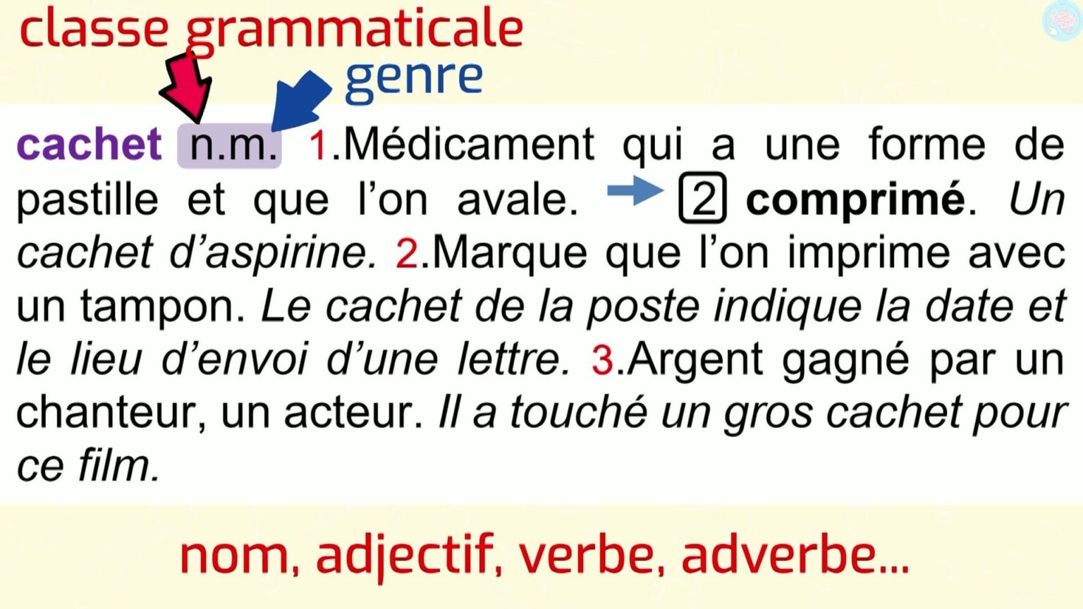 article-de-dictionnaire-pour-cm1-ce2-cm2-ma-tre-lucas