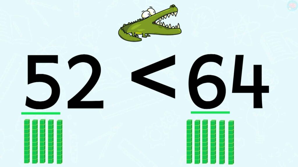 exemple Comparer des nombres entiers CP CE1