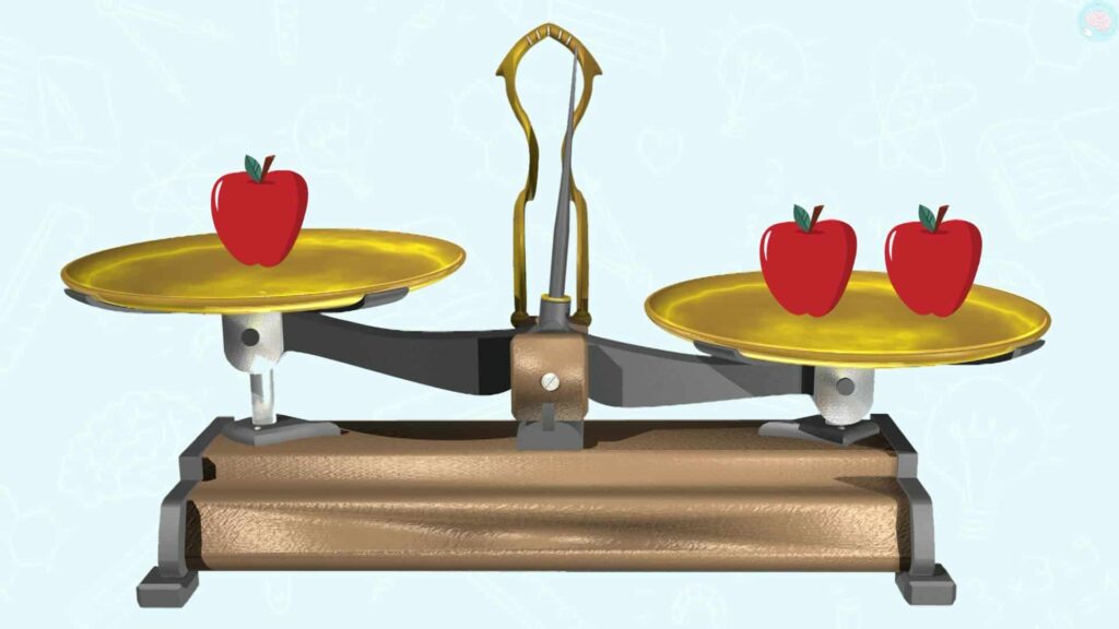 Comparer les masses d'une pomme et de deux pommes CP CE1 CE2