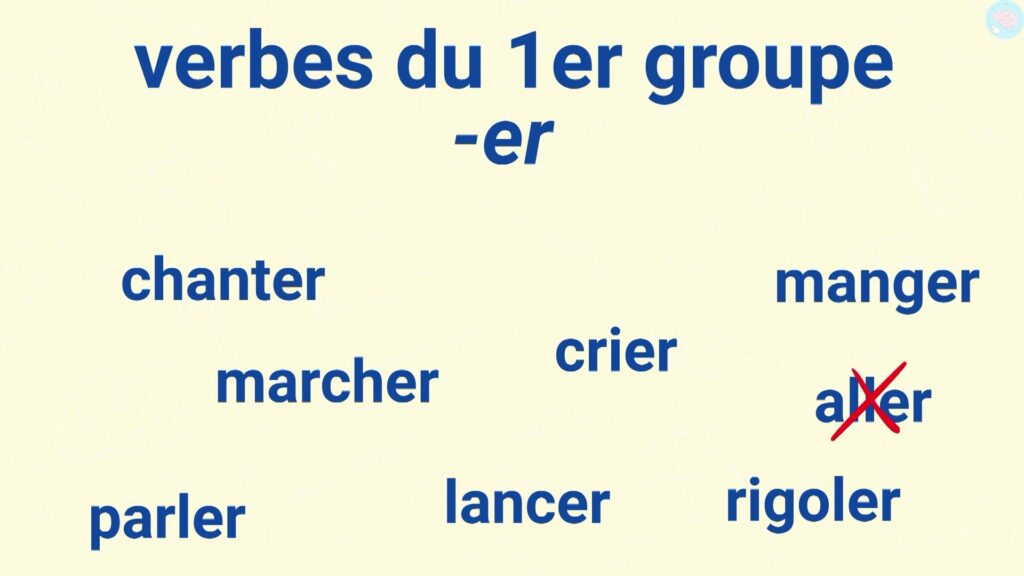 Les verbes du 1er groupe