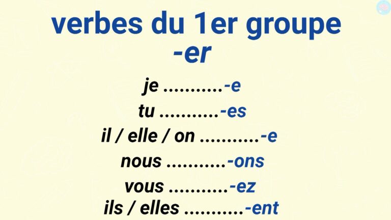 Conjuguer Au Présent Un Verbe CM1 CM2 - Maître Lucas