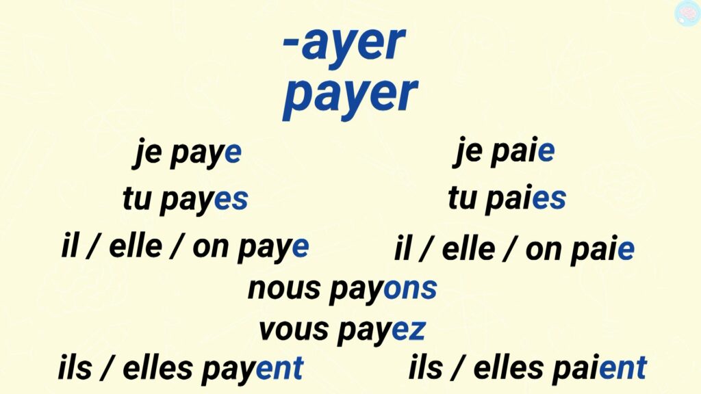 Les exceptions payer