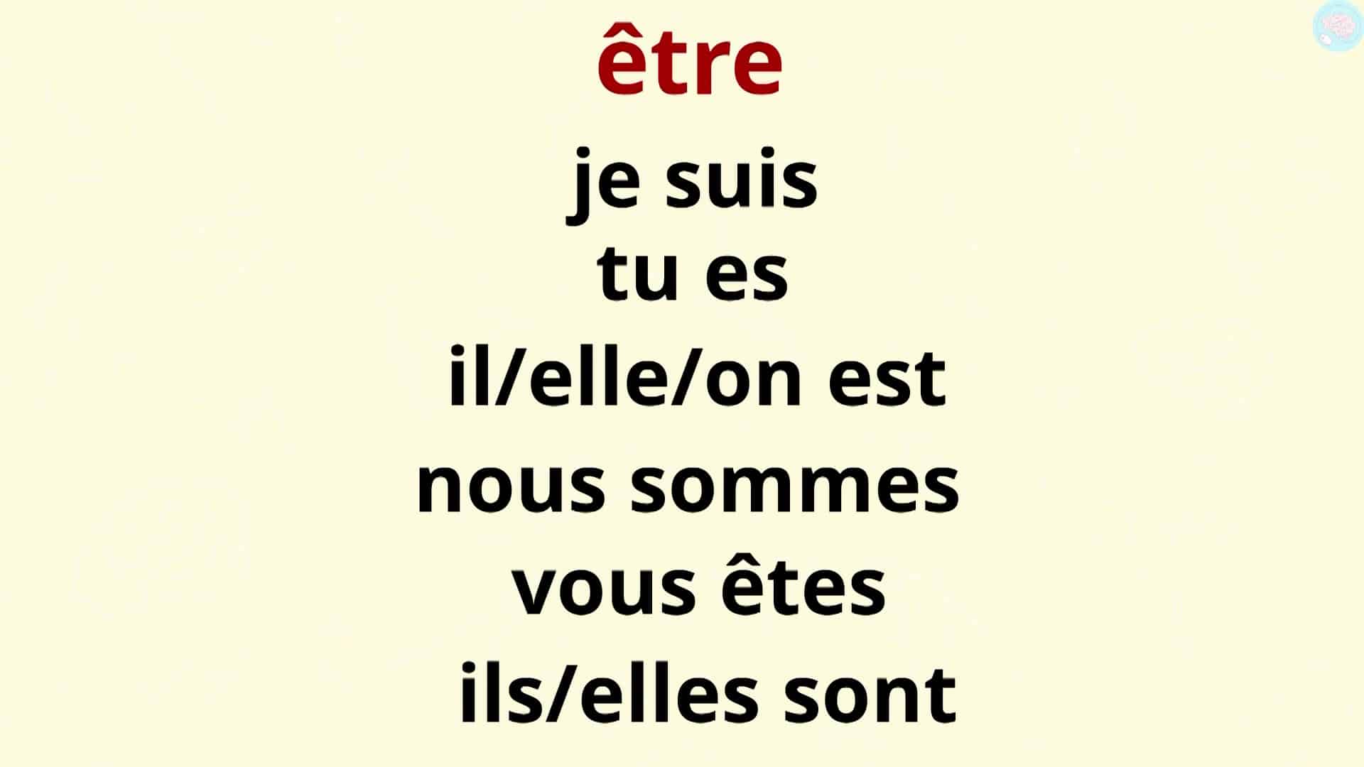 Conjugaison De être Et Avoir Au Présent - Maître Lucas