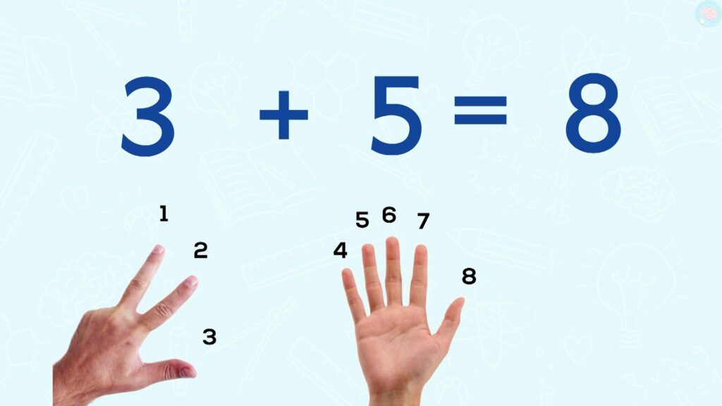 Débuter les additions avec les doigts 5 + 3 = 8