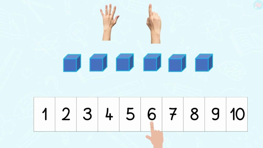 Différentes techniques de soustractions au CP : doigts, cubes et frise numérique