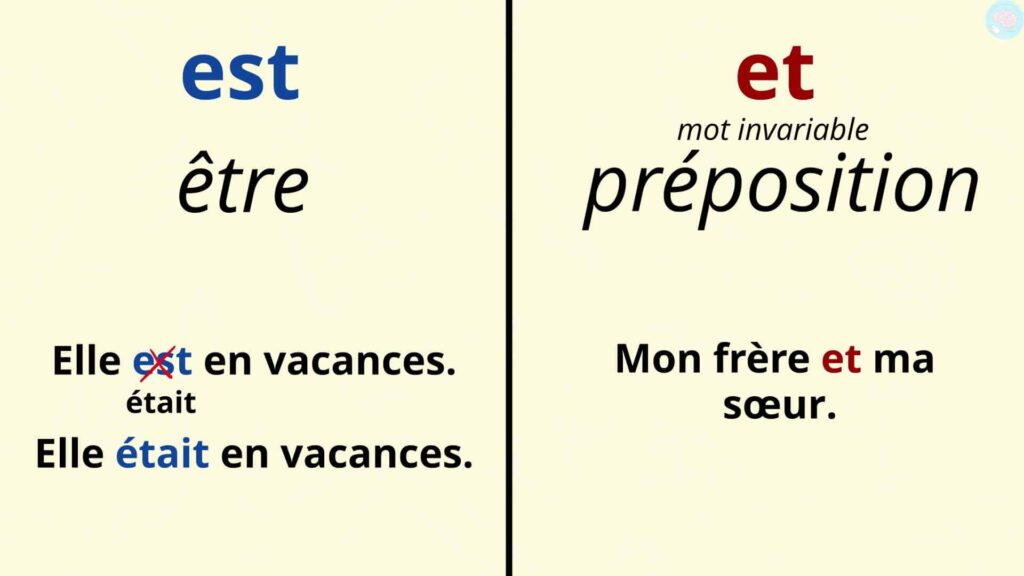 Distinguer les homophones est et et