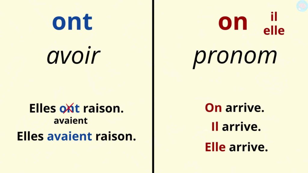 Distinguer les homophones ont et on