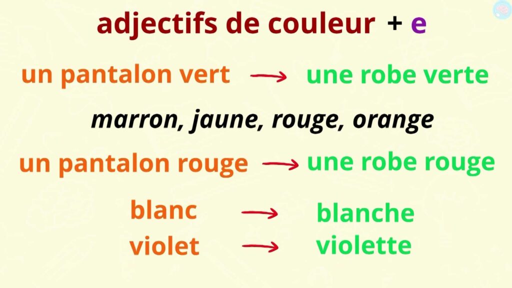 Le cas spécifique des accords en genre des adjectifs de couleur