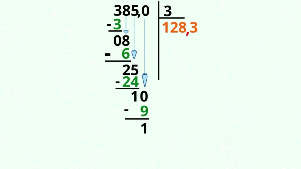 Division décimale de deux entiers CM1 CM2 les dixièmes