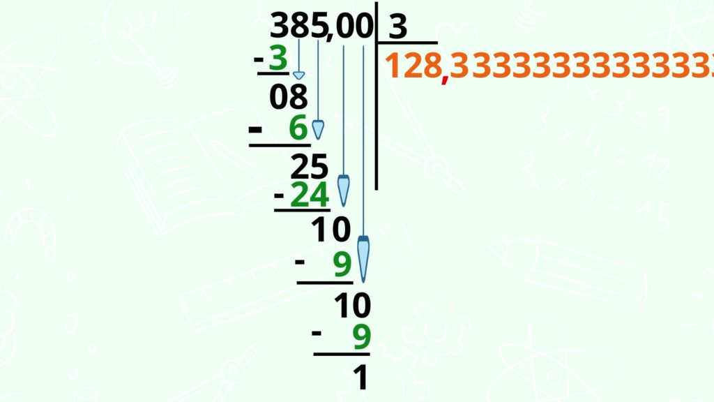 Division décimale de deux entiers CM1 CM2 une valeur approchée