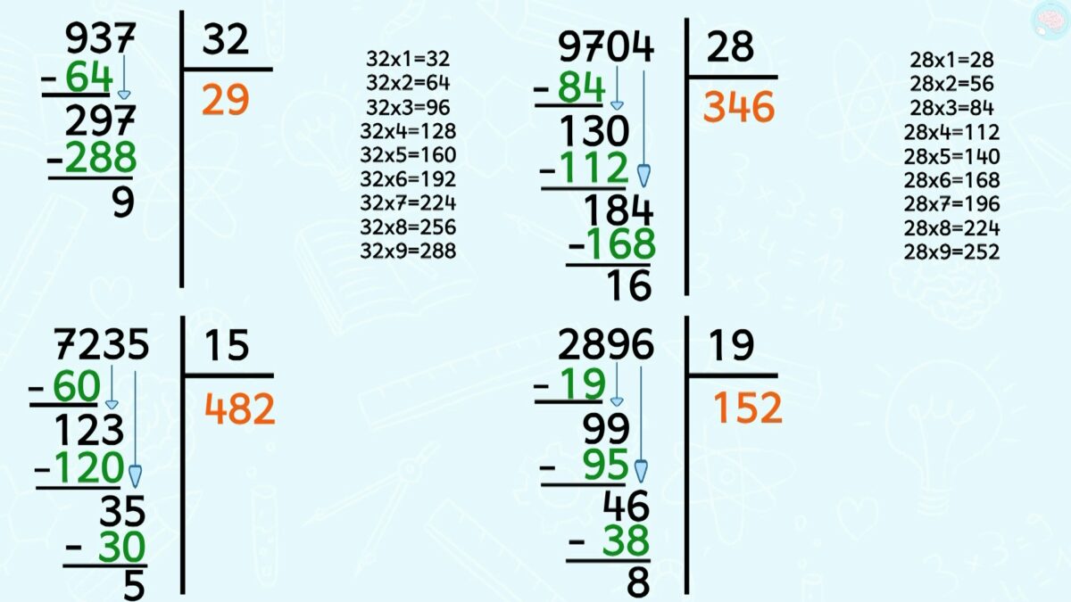 Poser Une Division à 2 Chiffres Pour Les CM1 CM2 - Maître Lucas