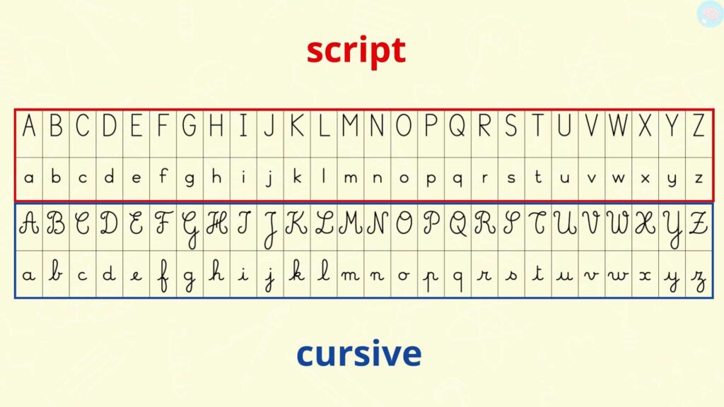 écriture script et cursive CP CE1