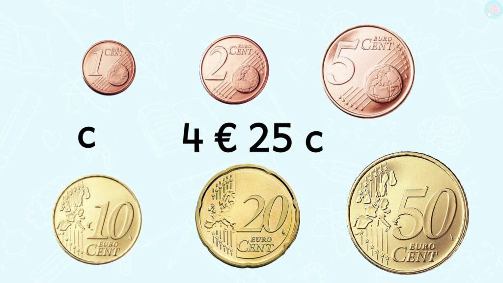 Les centimes d'euros CE1 CE2