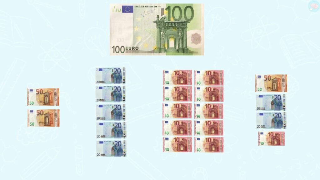 Différentes manières de faire 100 €