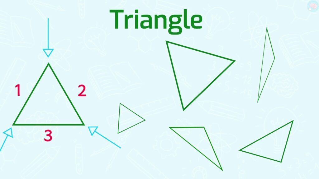 figures géométriques des triangles