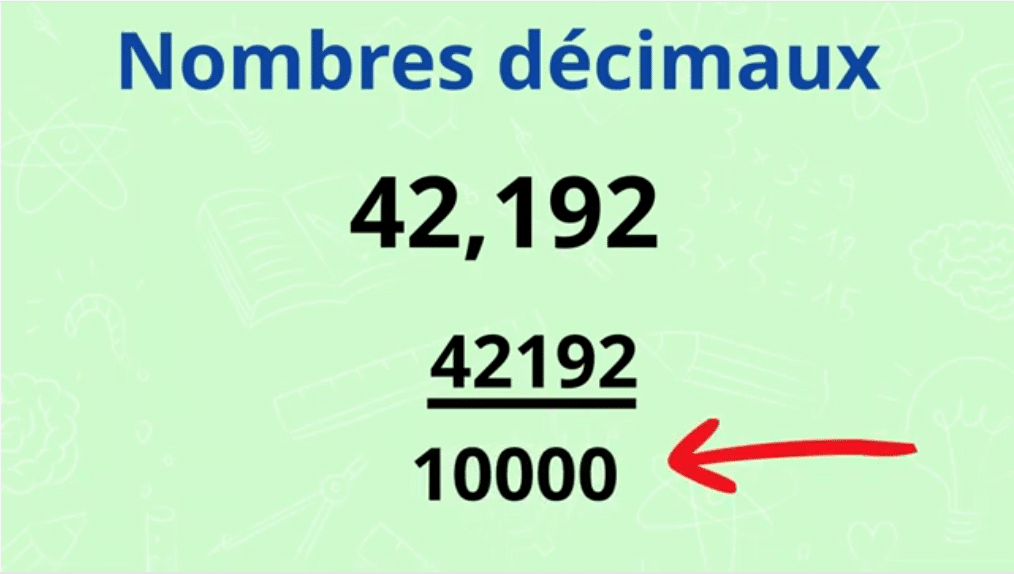 Exemple de nombres décimaux