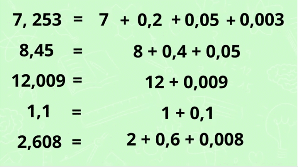 Exercice fractions décimales et nombres décimaux