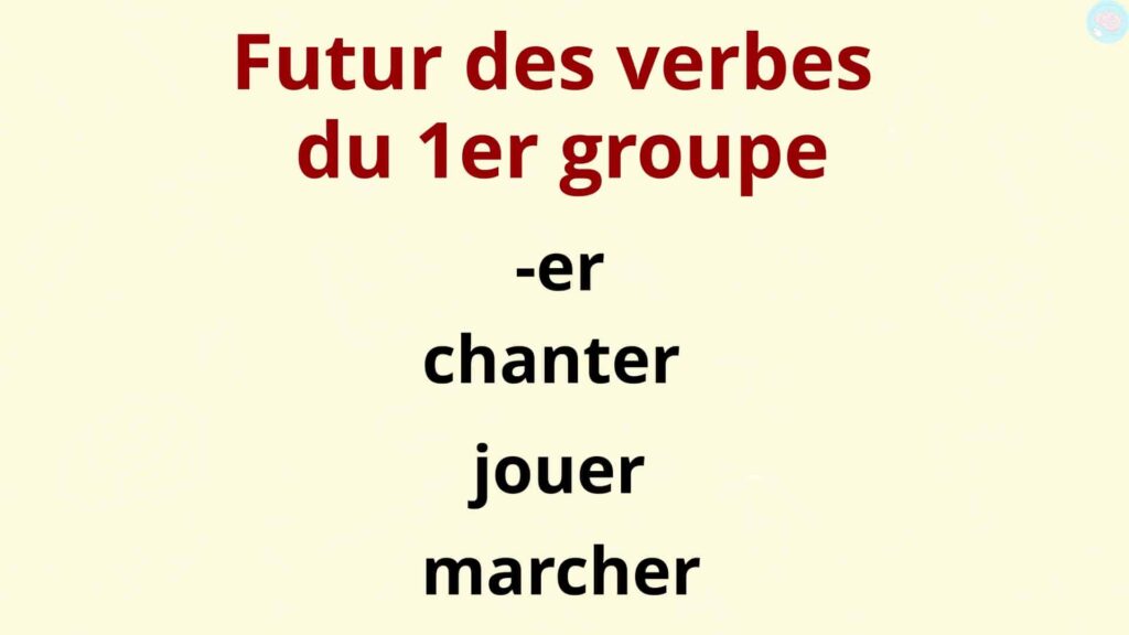 Le futur des verbes du 1er groupe CE1 CE2