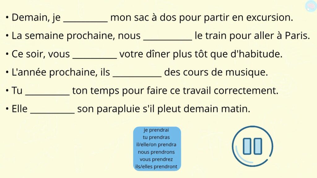 Exercices conjuguer prendre venir voir au futur CE2 CM1