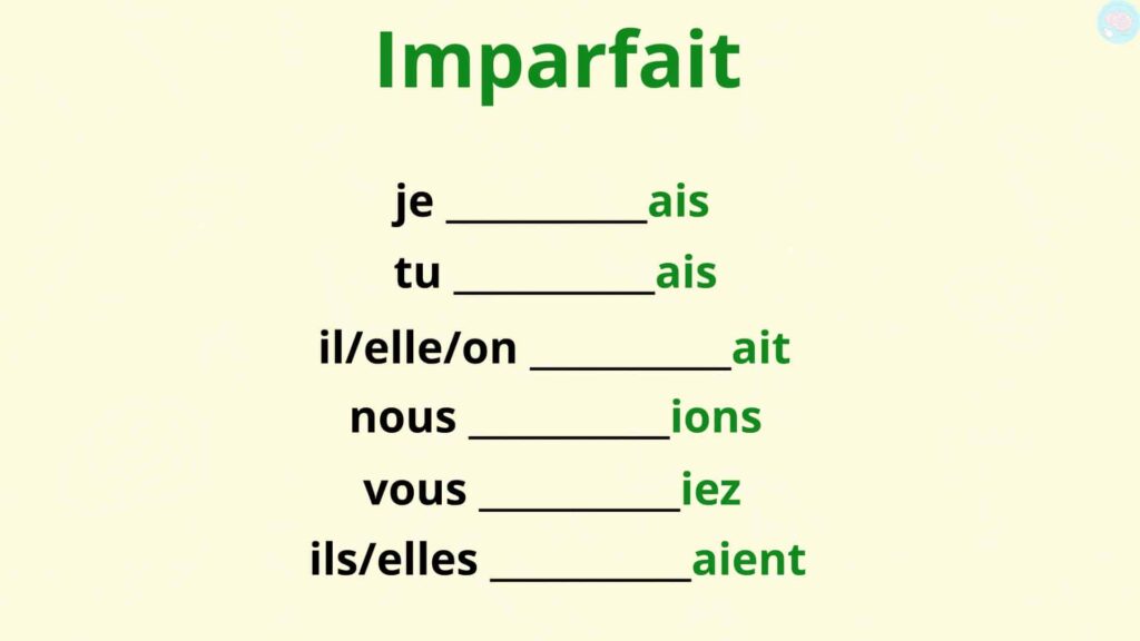 Imparfait conjugaison