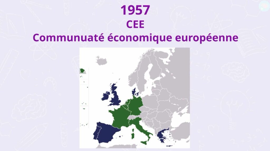 La CEE communauté économique européenne 1957