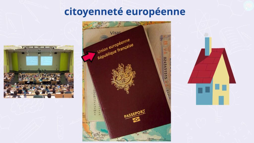 La citoyenneté européenne