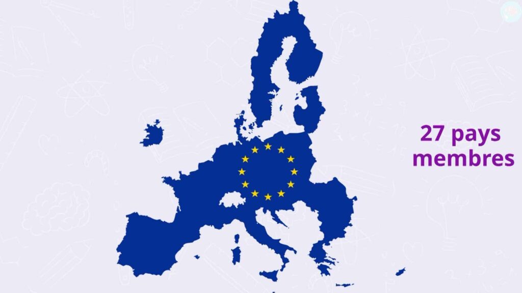 27 membres de l'union européenne