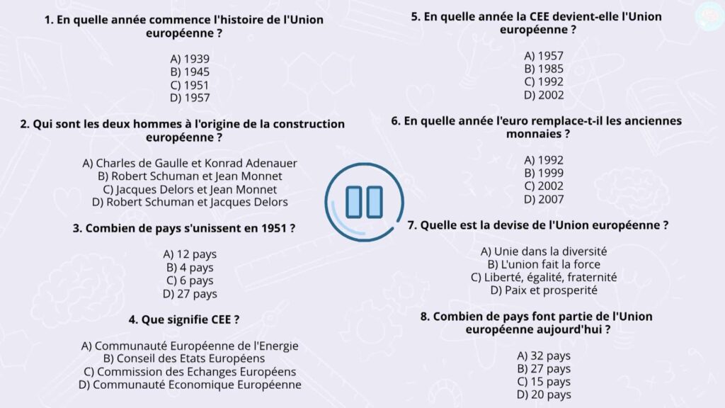 Exercices sur l'union européenne