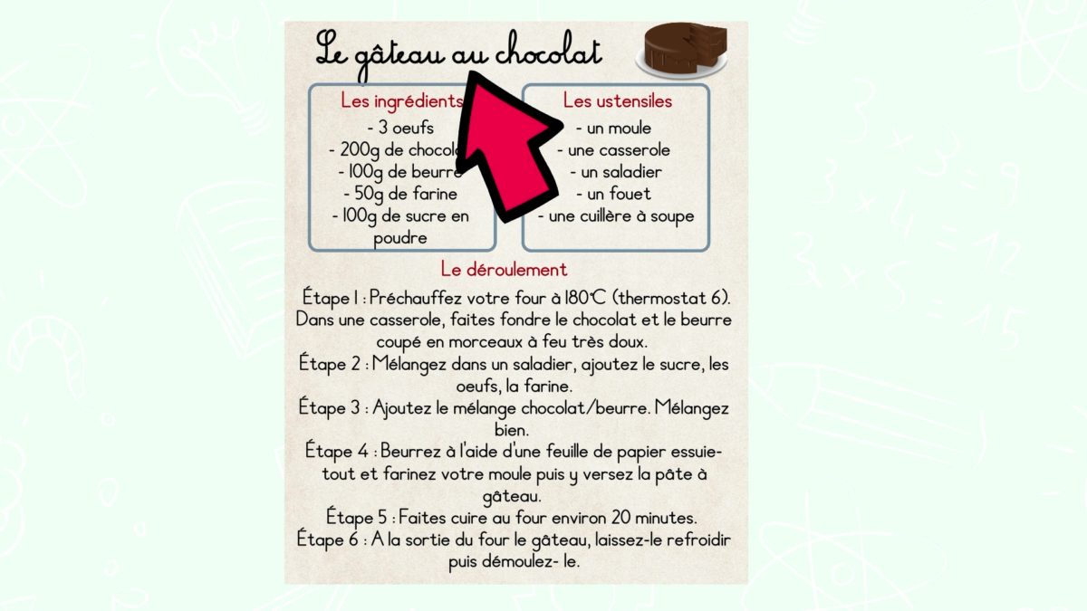 La Recette Pour élève En CP Et CE1 - Maître Lucas