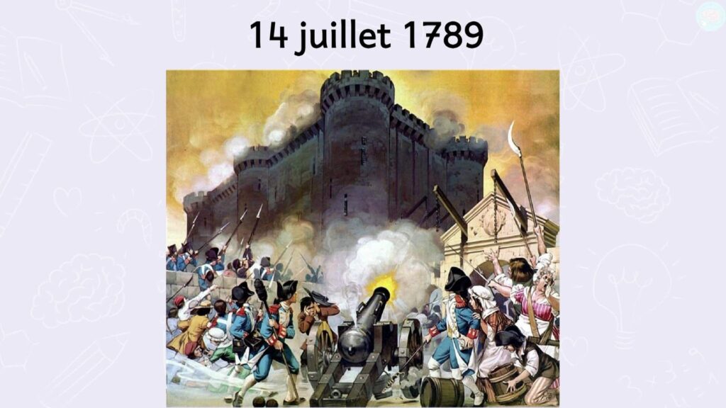 14 juillet 1789 début de la révolution française CM1 CM2