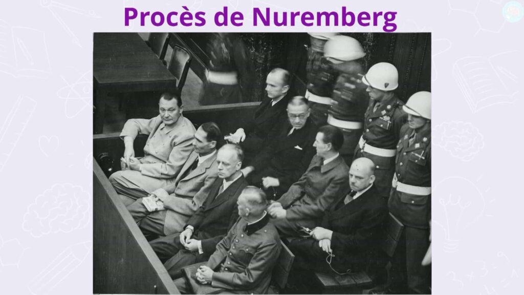 le procès de nurembourg et la fin de la seconde guerre mondiale