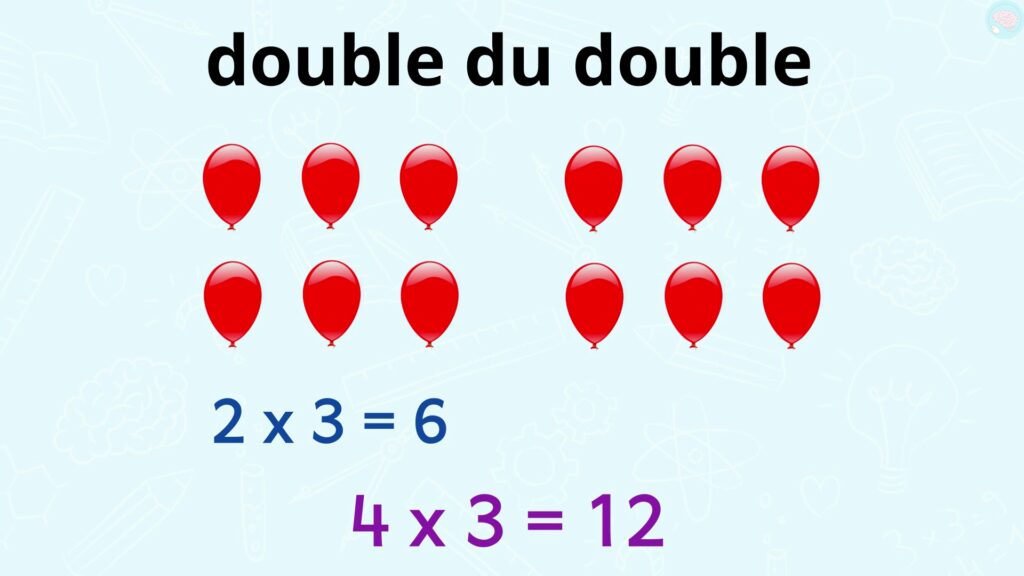 Le double du double